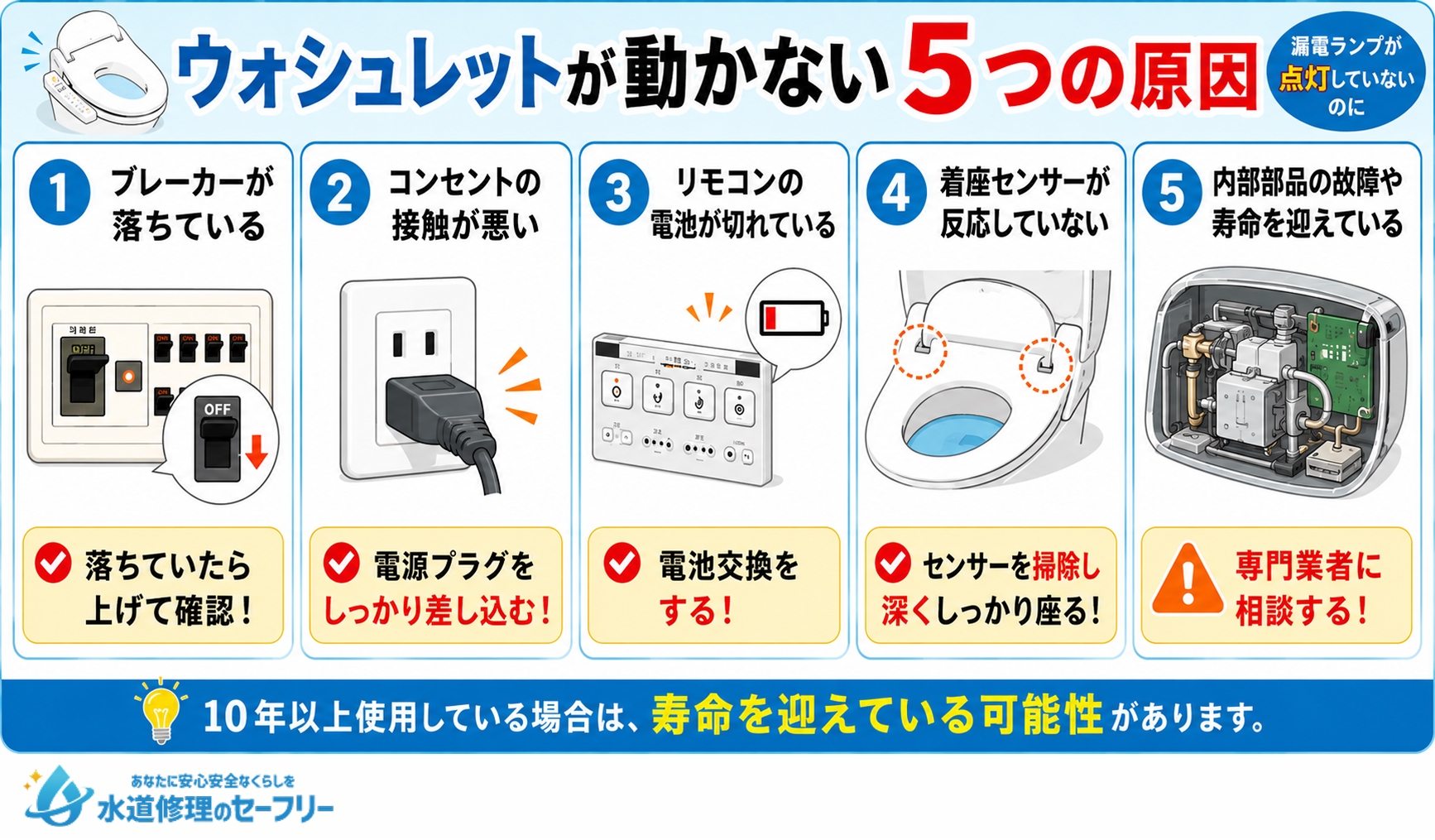 ウォシュレットが動かない5つの原因を解説