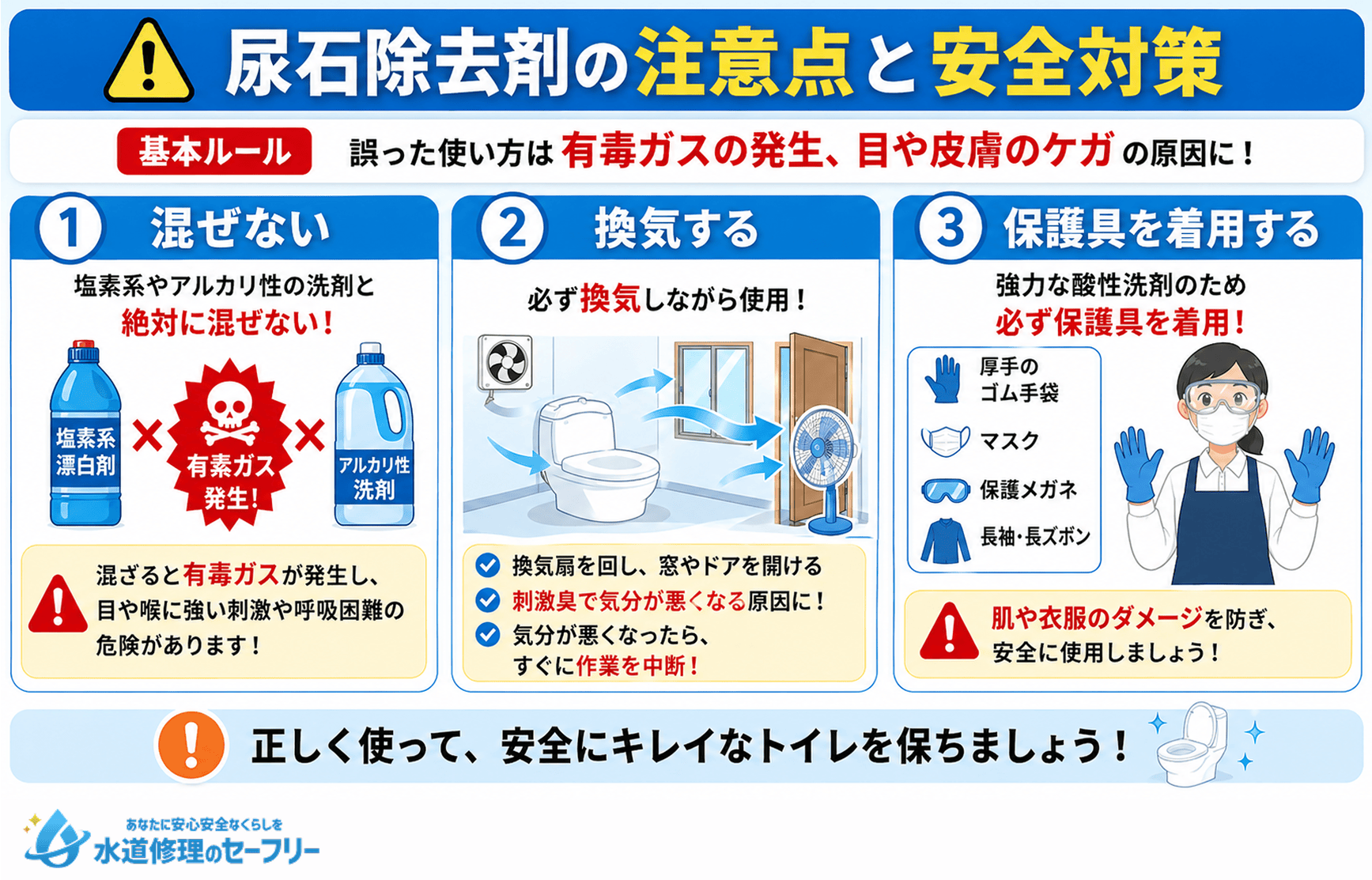 尿石除去剤の注意点を安全対策を3つ解説。必ず守ってください！