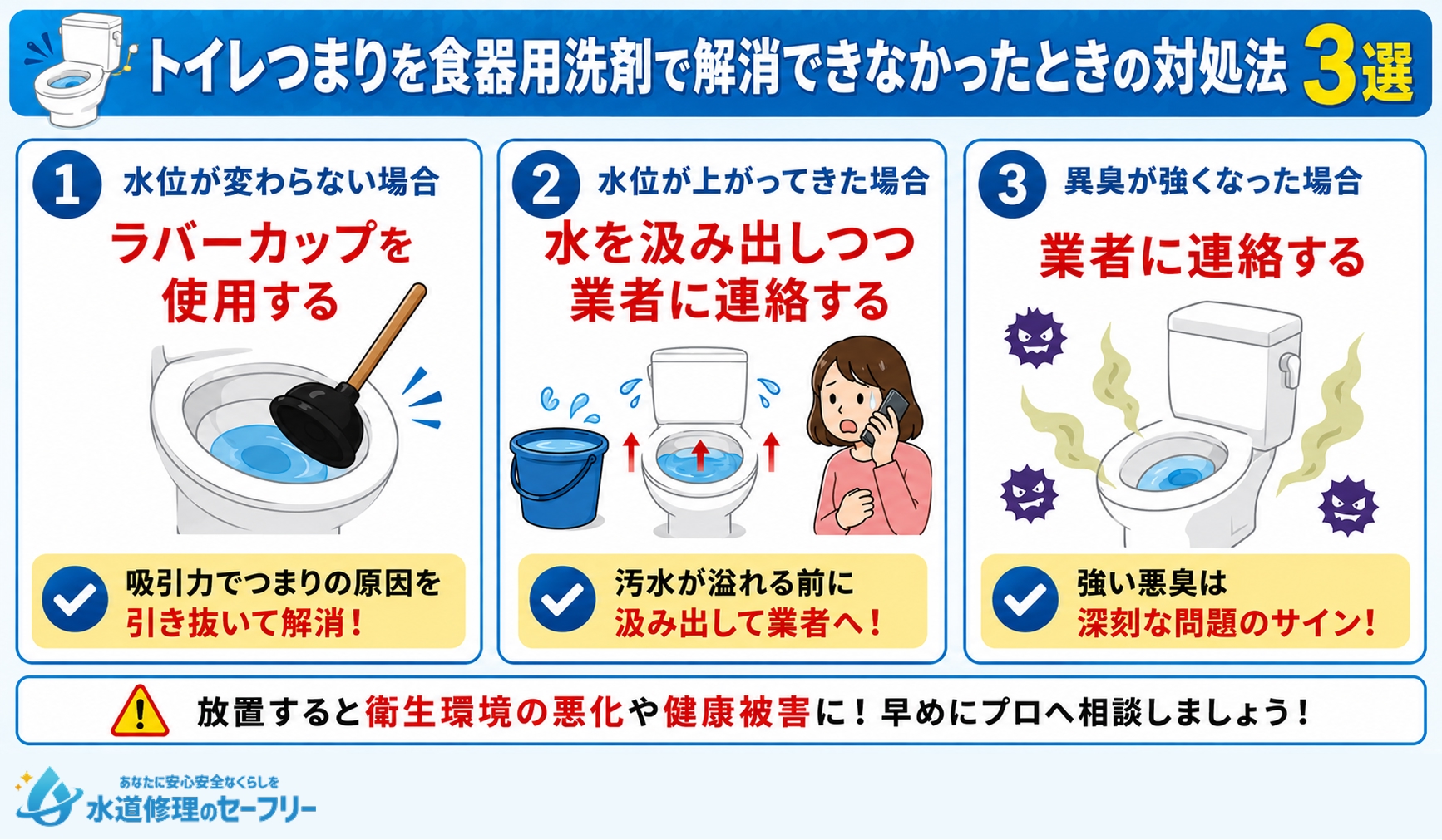 トイレつまりを食器用洗剤で解消できなかったときの対処法を3つ紹介