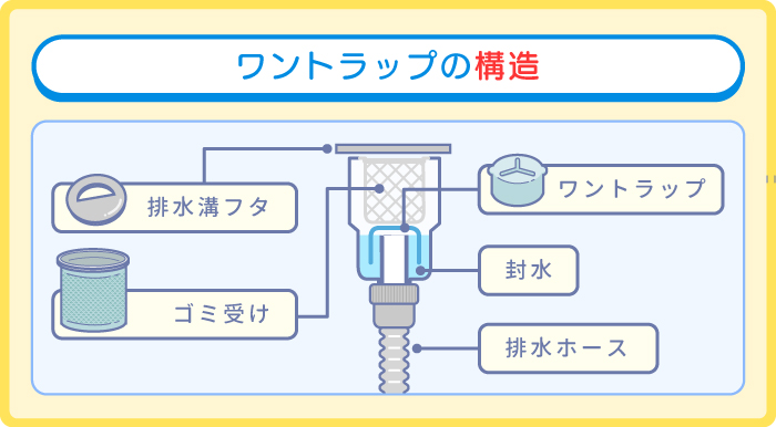 a75a5f8d6e50fd629565f704c6fa5f20