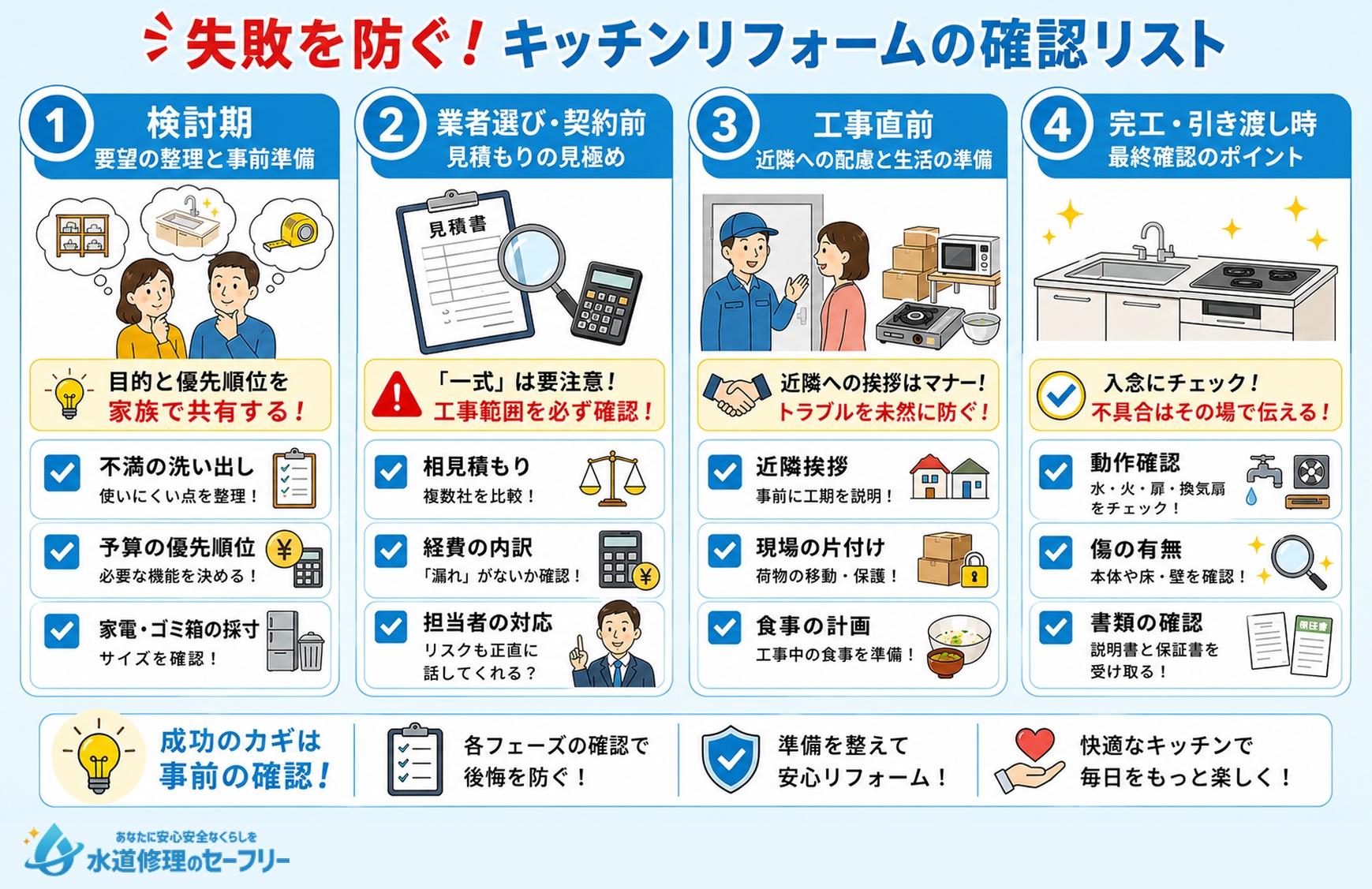 失敗を回避！キッチンリフォームの確認リスト