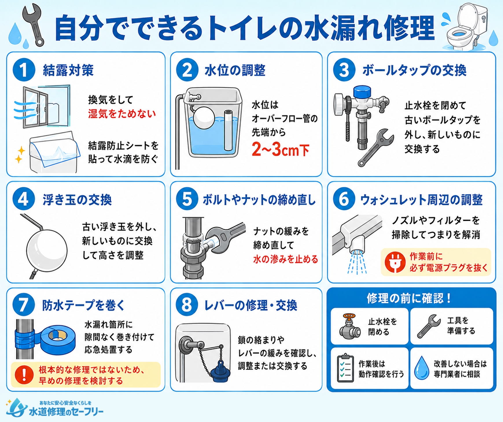 自分でできるトイレ水漏れ修理のやり方を解説