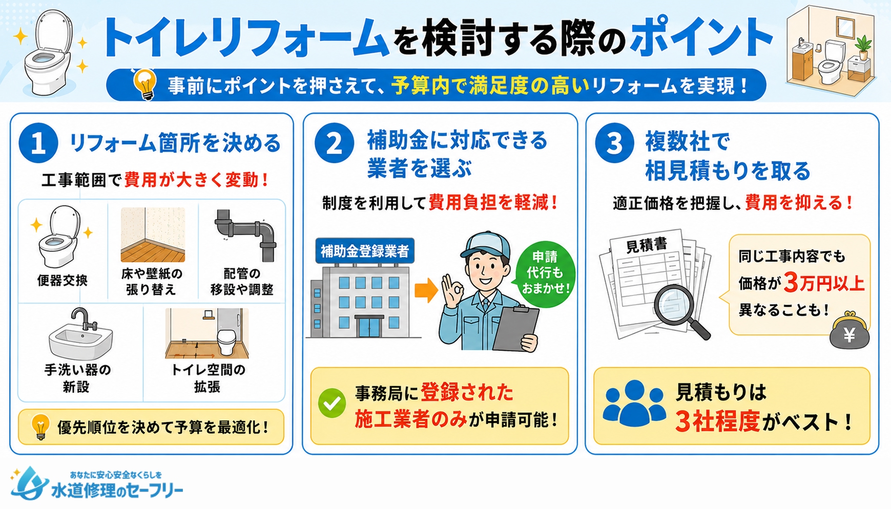トイレリフォームを検討する際のポイントを解説