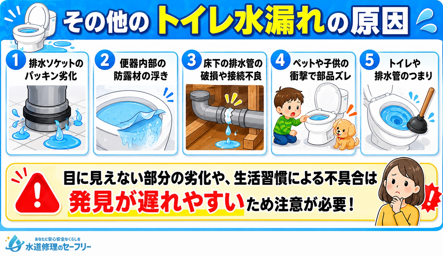 その他のトイレ水漏れの原因を解説