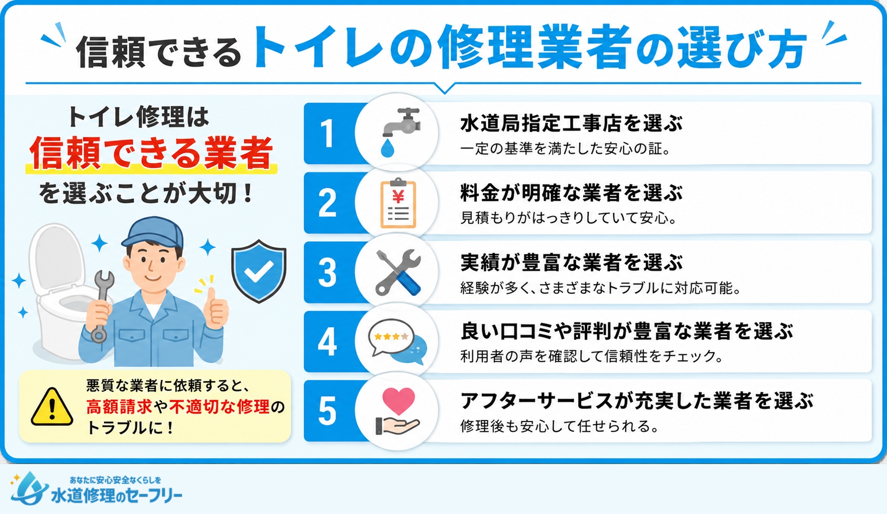 信頼できるトイレの修理業者の選び方を解説