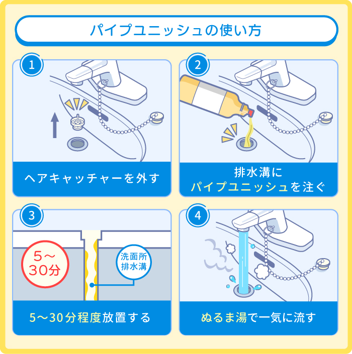 洗面所つまりに効くパイプユニッシュの使い方