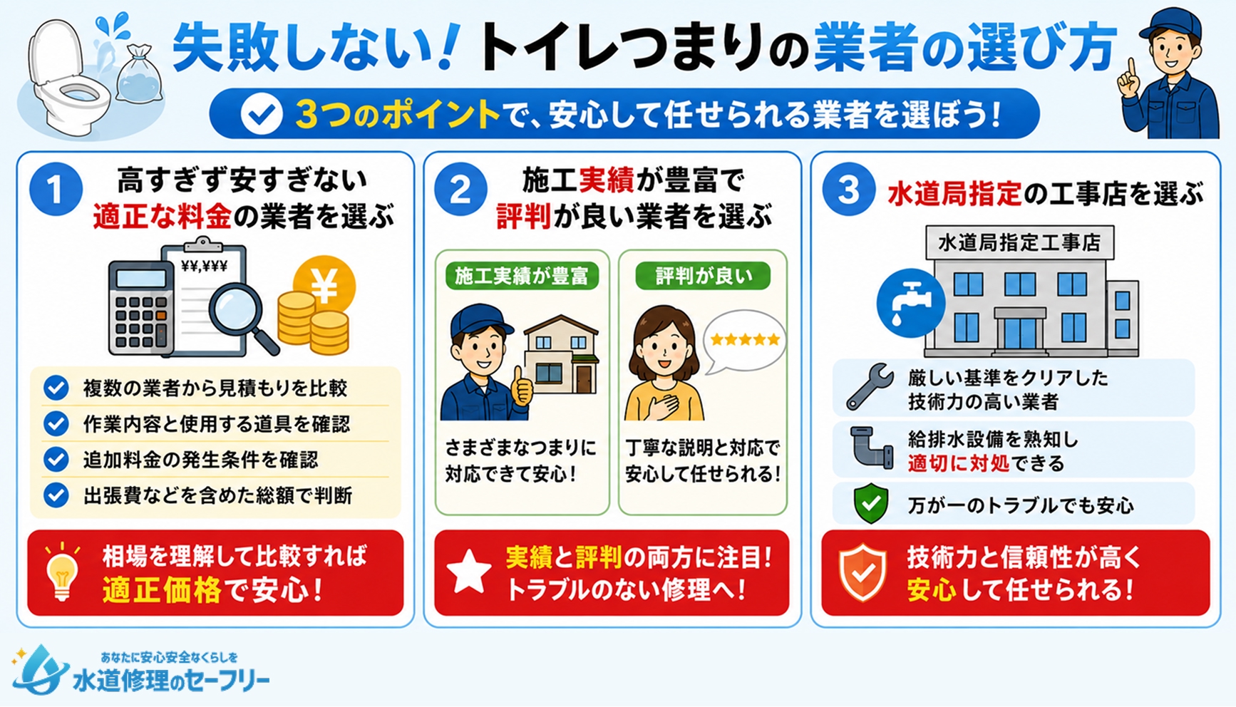 失敗しない!トイレつまりの修理業者の選び方を解説