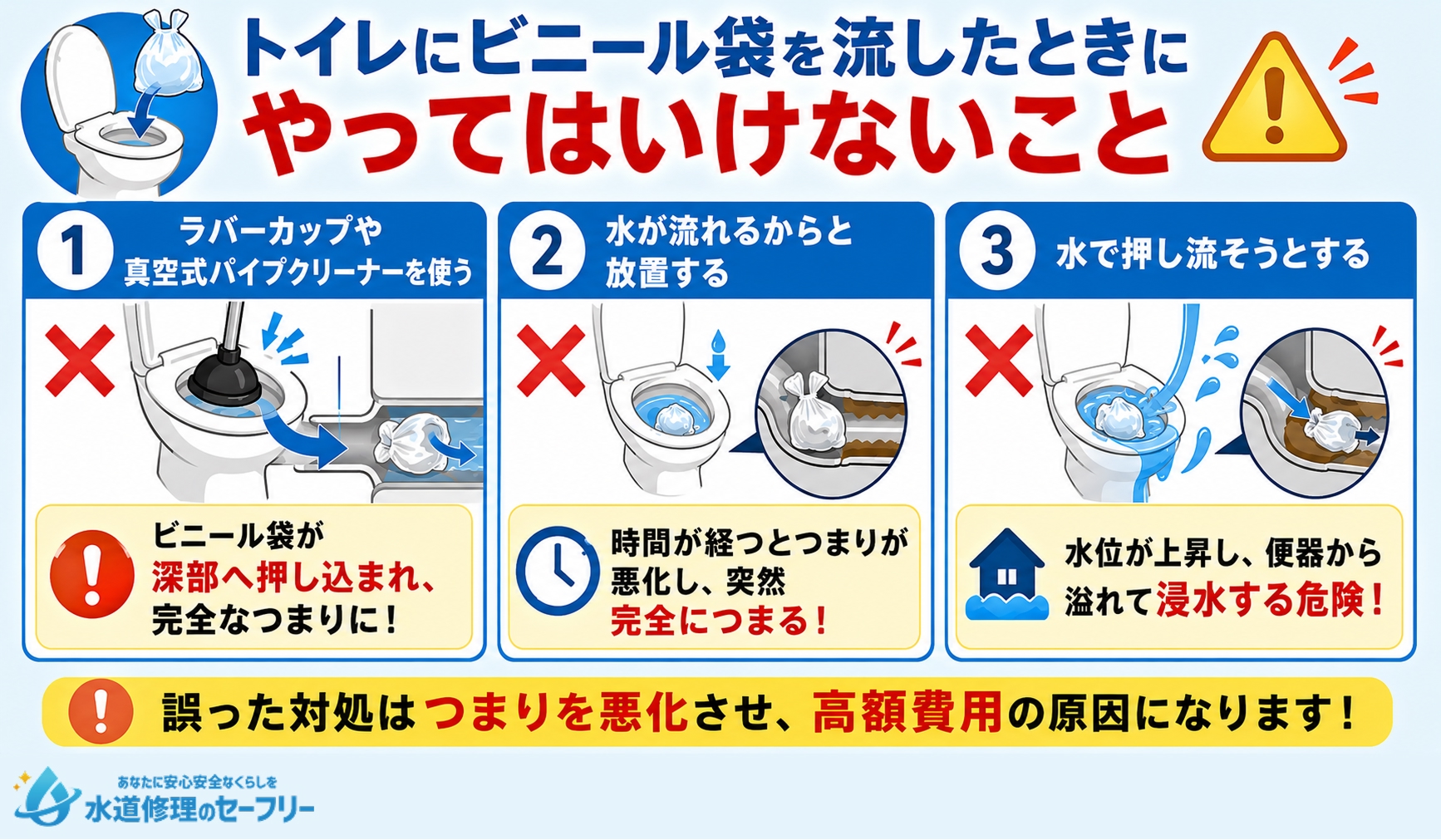 トイレにビニール袋を流したときにやってはいけないことを解説