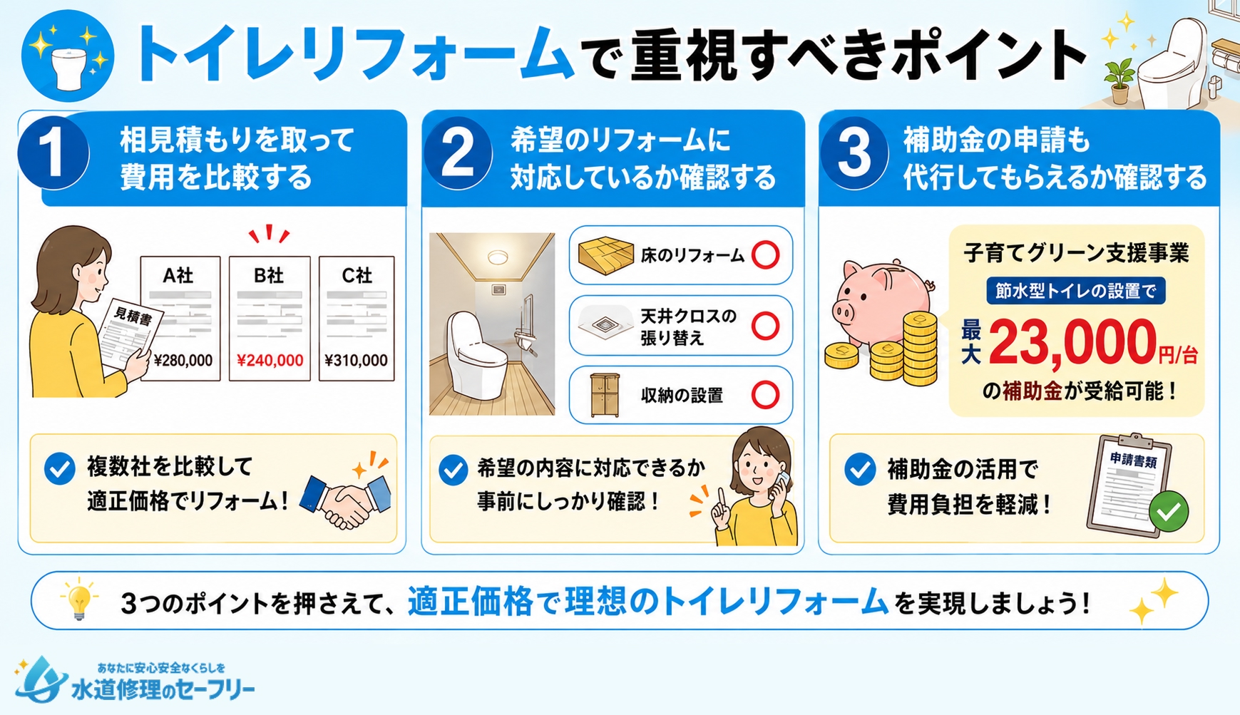 トイレリフォームで重視すべきポイントが何か解説