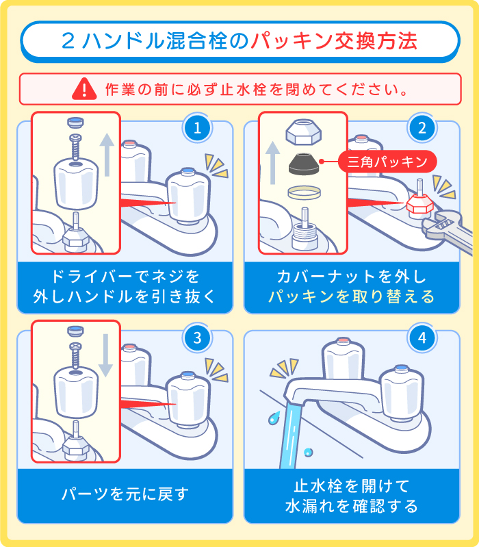 2ハンドル混合栓のパッキンの交換方法