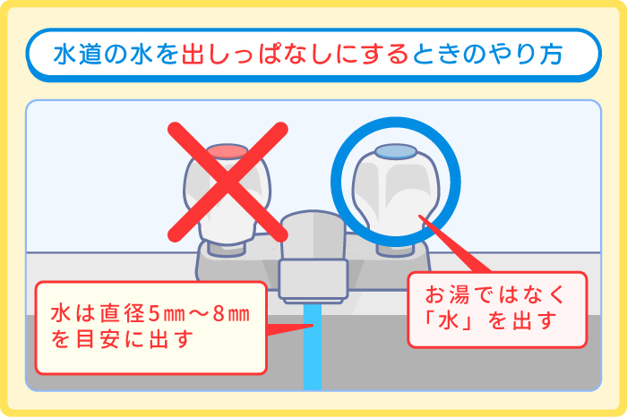 水道の水を出しっぱなしにする