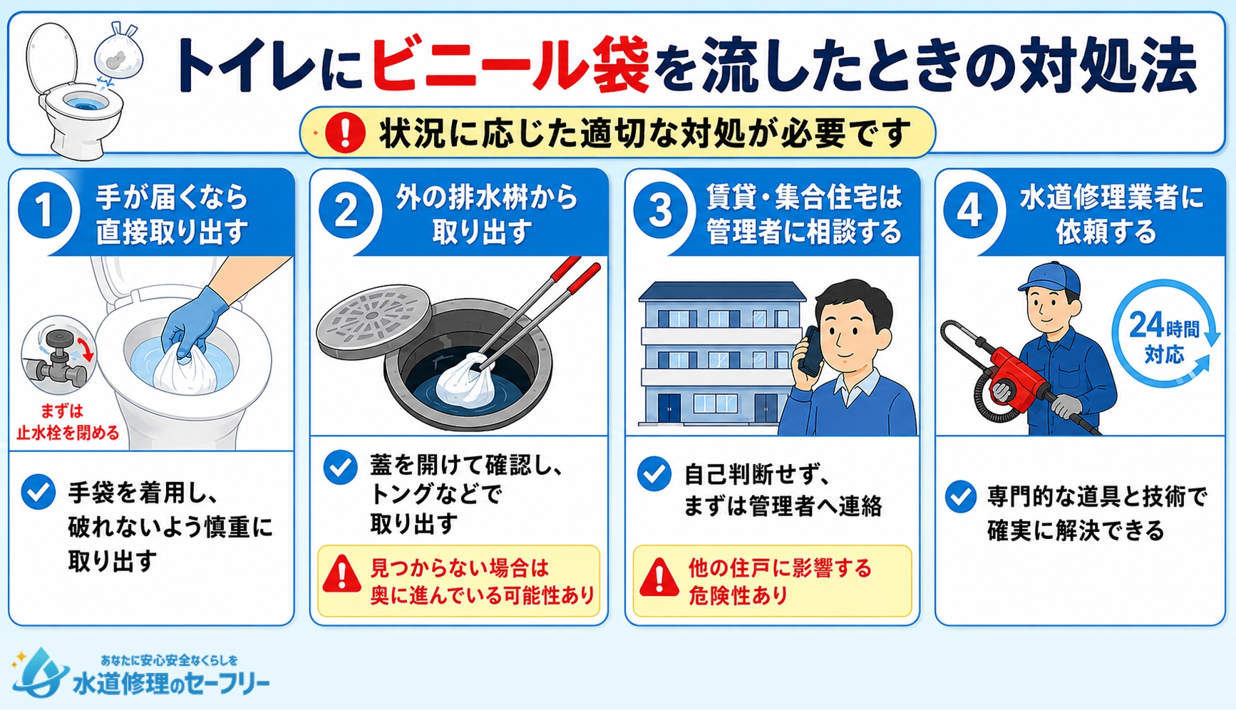 トイレにビニール袋を流したときの対処法を解説。状況に応じた適切な対処が必要