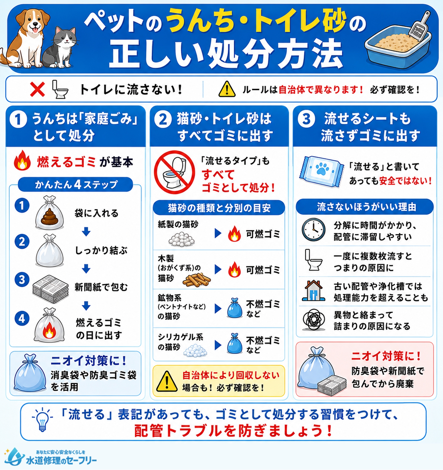 ペットのうんち・トイレ砂の正しい処分方法を解説