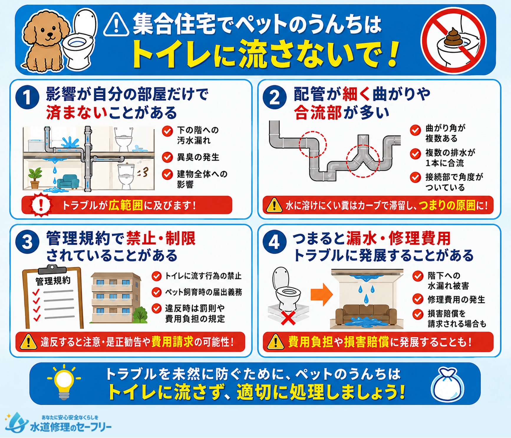 集合住宅でペットのうんちはトイレに流さないで!理由は起こりうるトラブルを解説