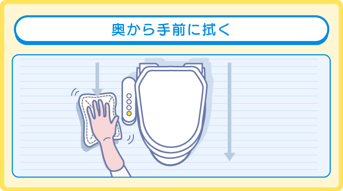 3.洗剤を含ませた布で奥から手前に拭く