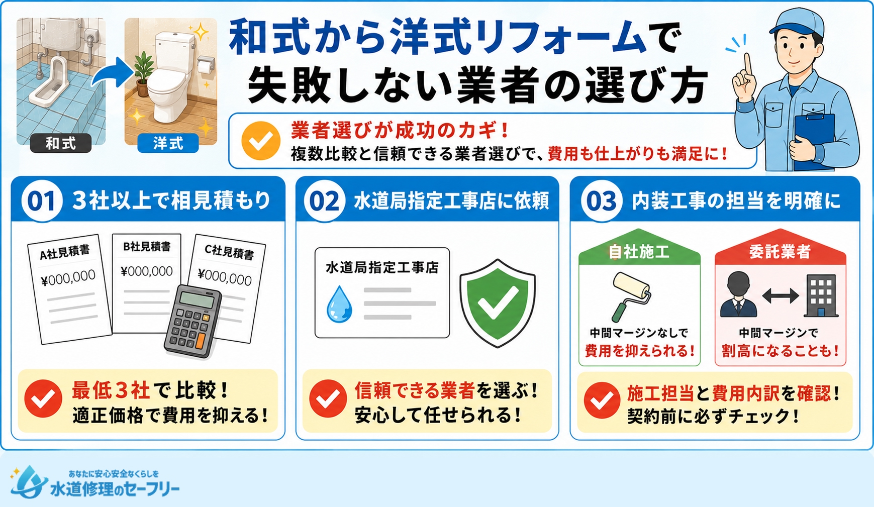 和式から洋式リフォームで失敗しない業者の選び方を解説