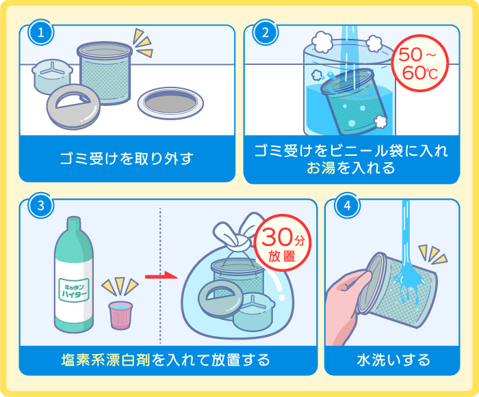 塩素系漂白剤を使うゴミ受け掃除方法