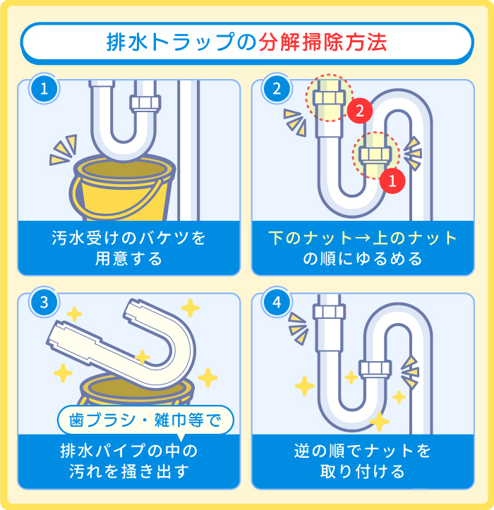 排水トラップ内部の掃除方法