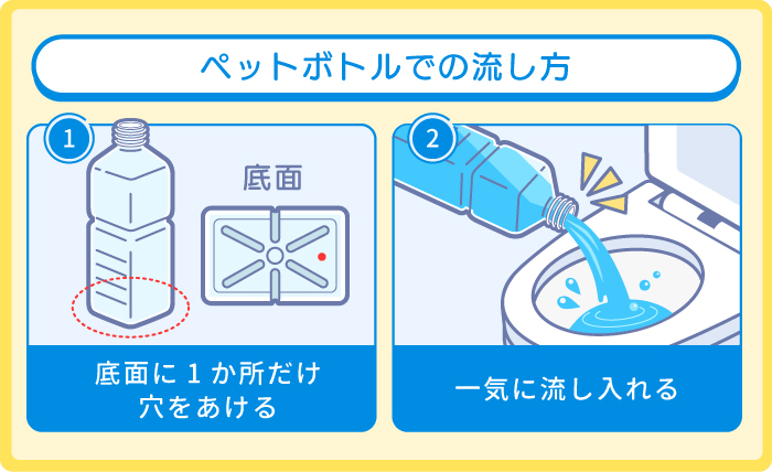 ペットボトルでの流し方