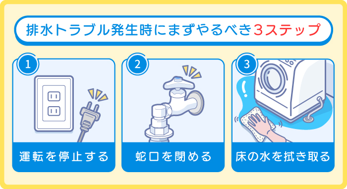 【緊急】排水トラブル発生時にまずやるべき3ステップ