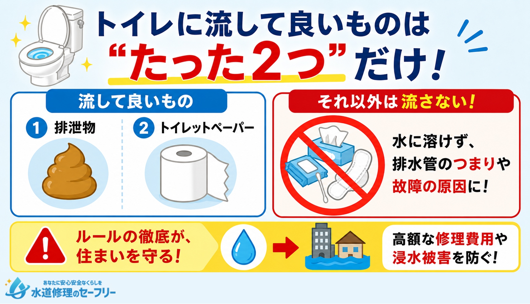 トイレに流して良いものはたった2つだけ!理由を解説