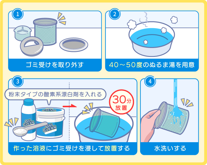 酸素系漂白剤を使うゴミ受け掃除方法