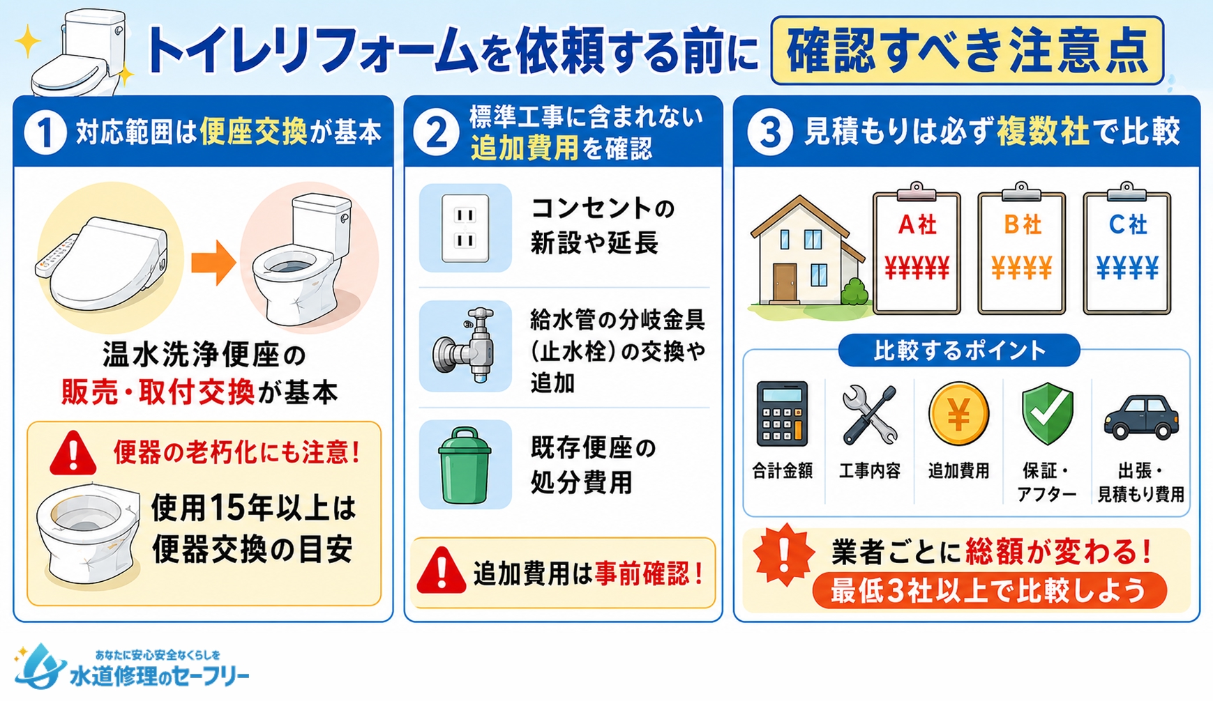 ケーズデンキにトイレリフォームを依頼する前に確認すべき注意点を解説