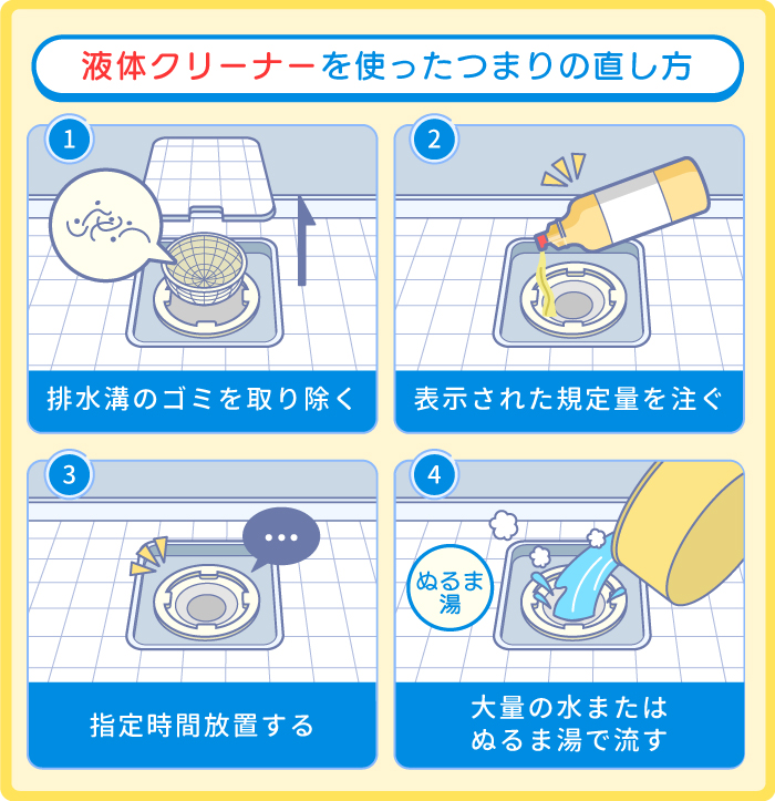 液体パイプクリーナーでつまりを溶かす