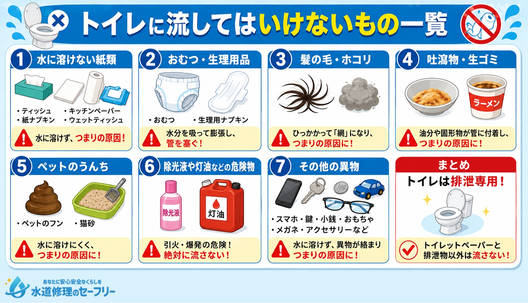 トイレに流してはいけないもの一覧を紹介