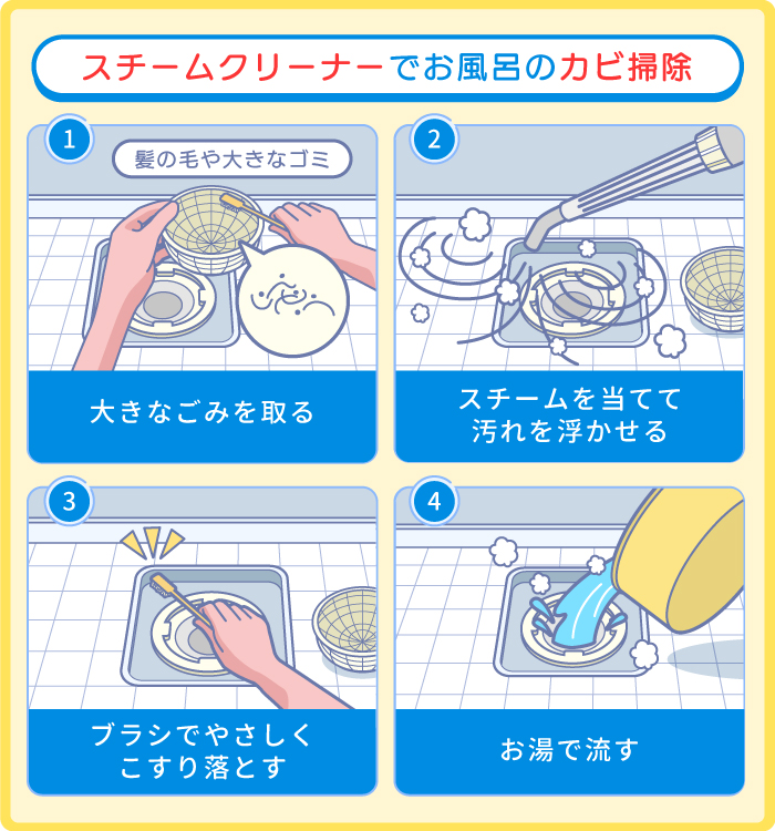 スチームクリーナーでお風呂のカビ掃除をする方法