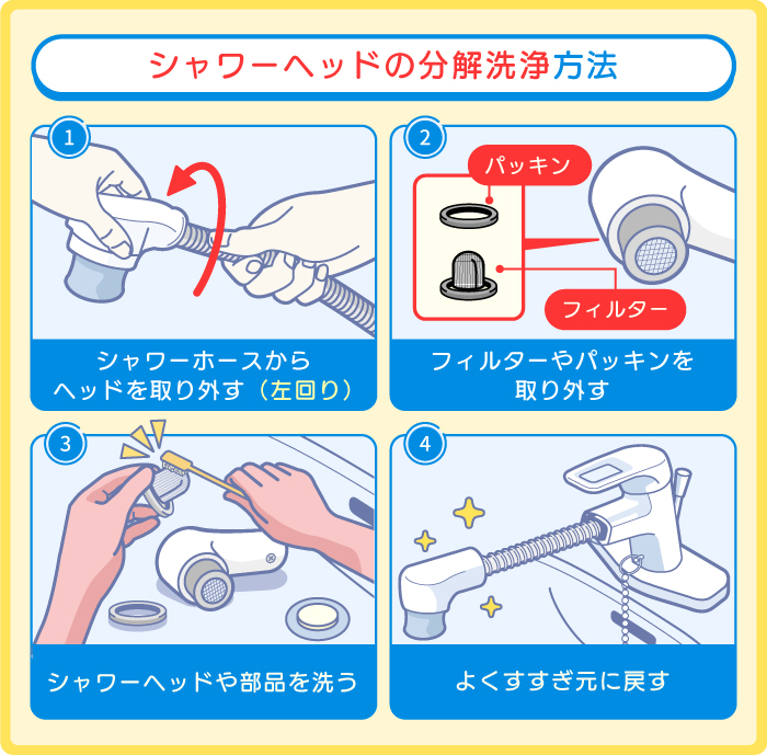 洗面所シャワーヘッドの掃除方法【分解洗浄編】