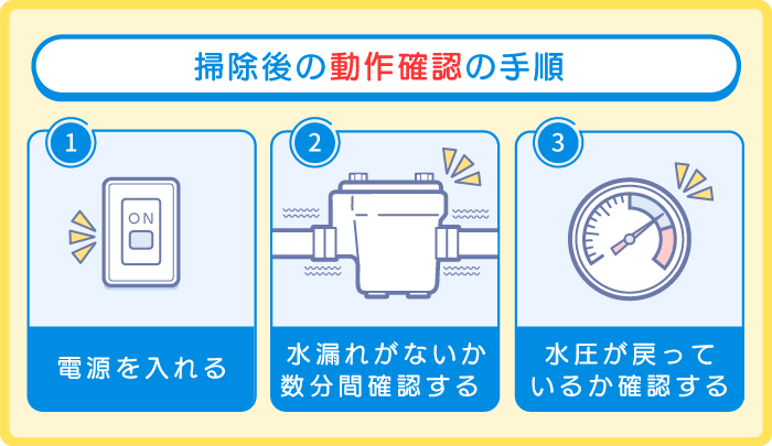 掃除後の動作確認の手順