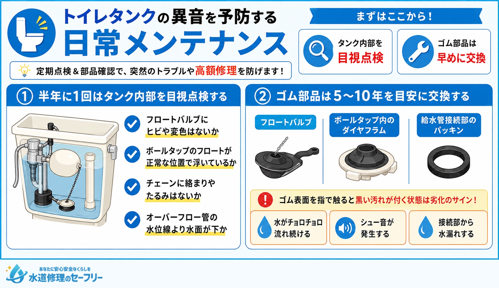 トイレタンクの異音を予防する日常メンテナンスを解説