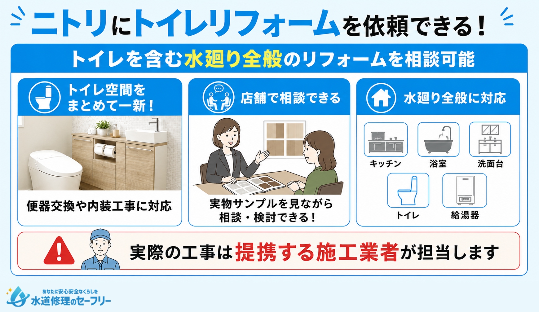 ニトリにトイレリフォームを依頼できる!水回り全般のリフォームを相談可能