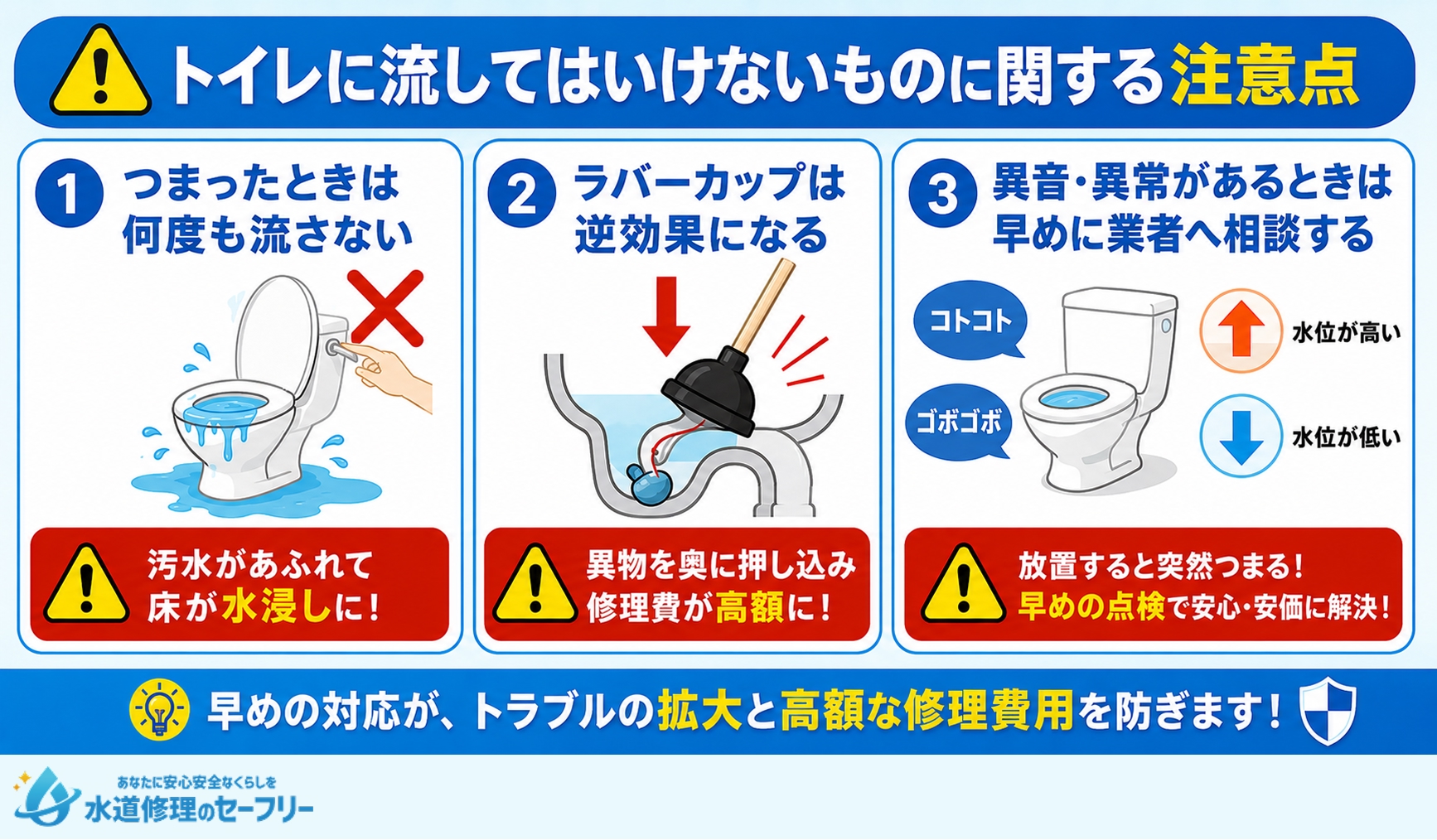 トイレに流してはいけないものに関する注意点を3つ解説