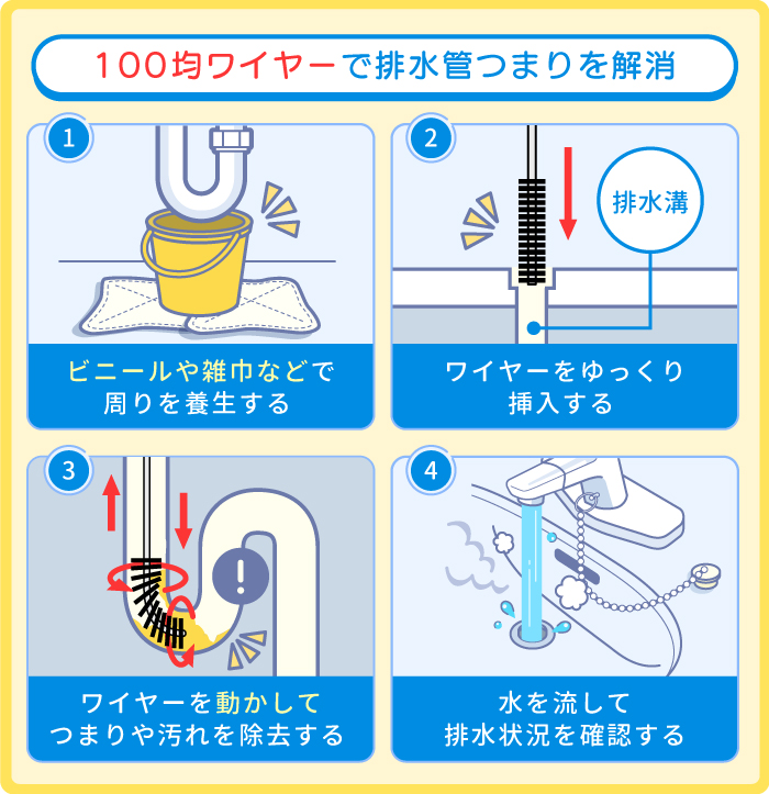 100均ワイヤーで排水管つまりを解消する手順