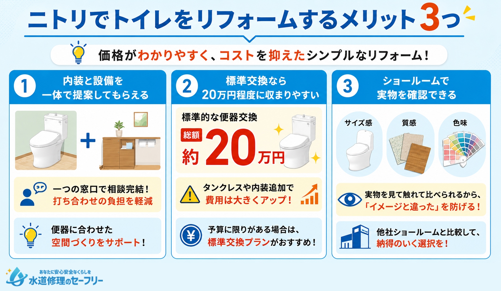 ニトリでトイレをリフォームするメリット3つを解説