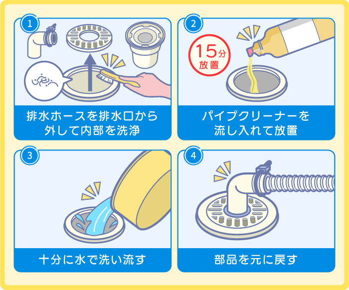 パイプクリーナーで洗濯機の排水口を掃除する