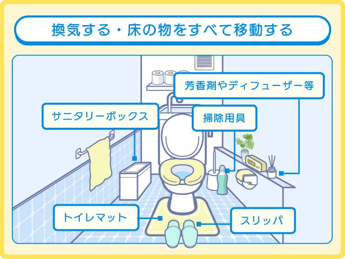 1.換気をして床の物をすべて移動する