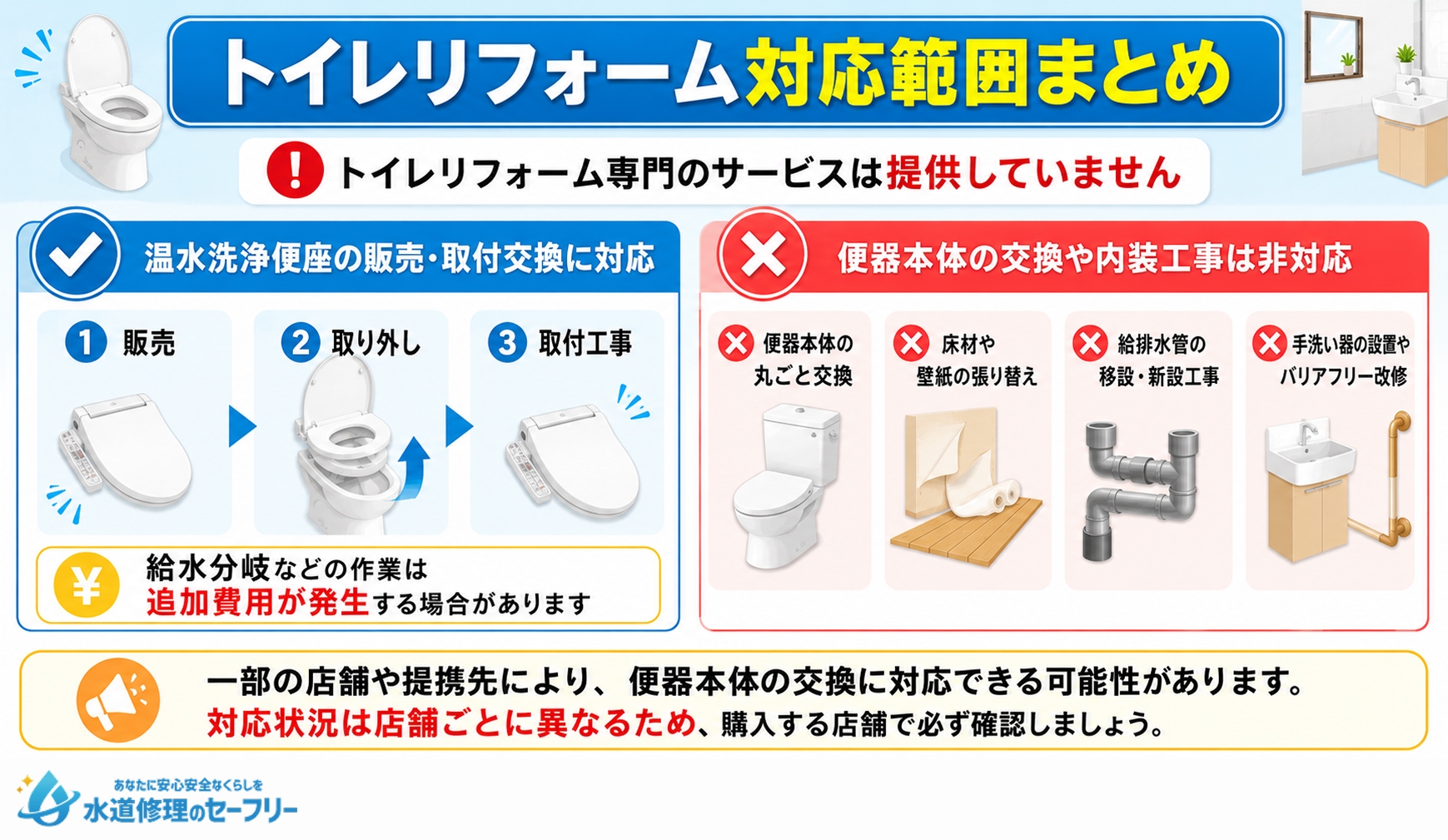 ケーズデンキのトイレリフォーム対応範囲を解説