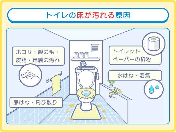 トイレの床が汚れる原因