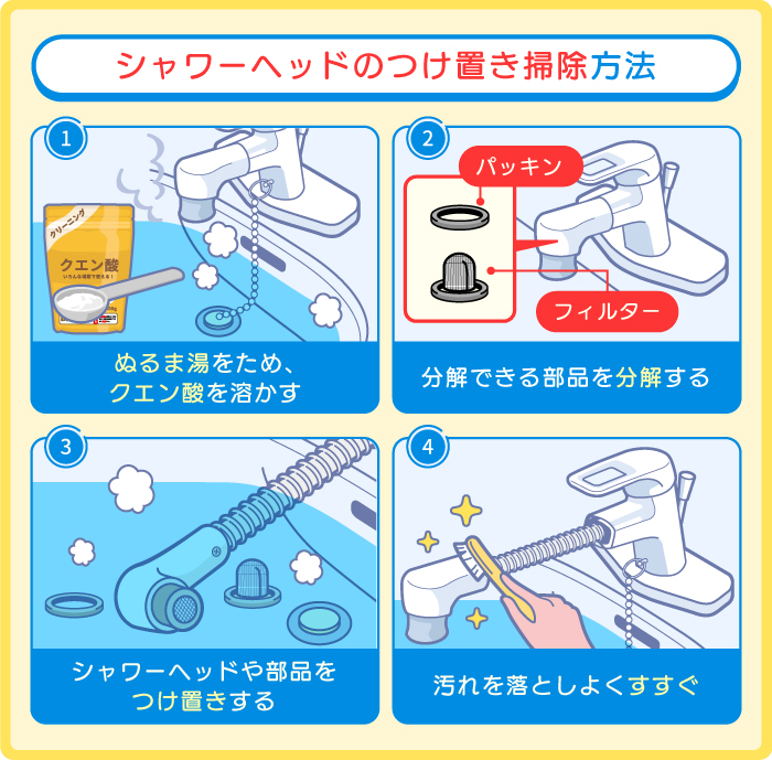 洗面所シャワーヘッドの掃除方法【つけ置き編】