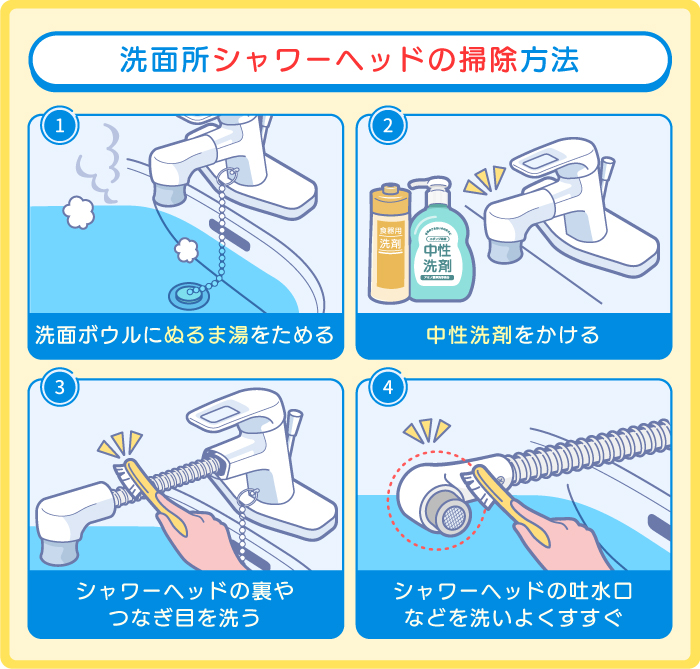 洗面所シャワーヘッドの掃除方法