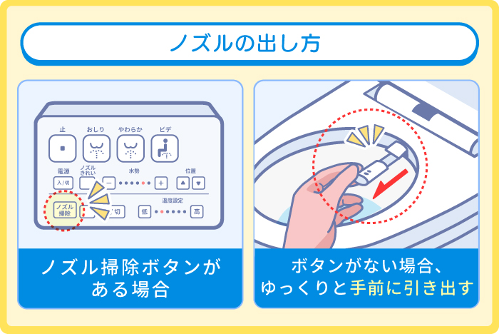 ウォシュレットのノズルの出し方
