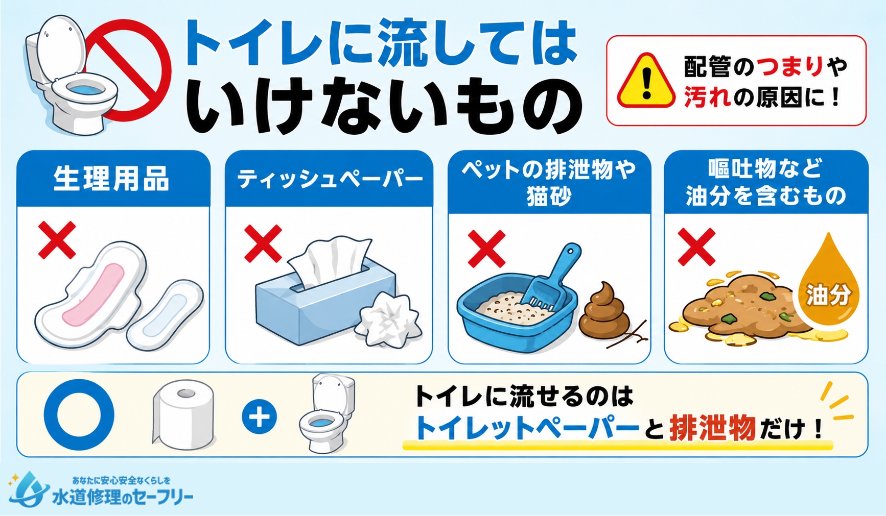トイレに流してはいけないものが何か解説