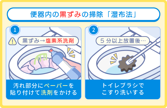 便器内の黒ずみの掃除手順