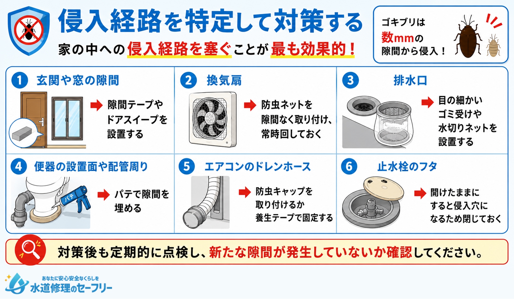 ゴキブリやムカデの侵入経路を特定して対策する方法を解説