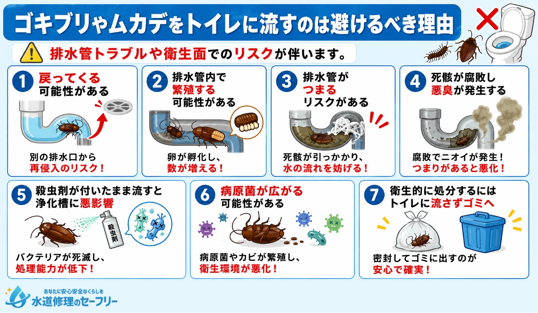 ゴキブリやムカデをトイレに流すのは避けるべき理由を解説