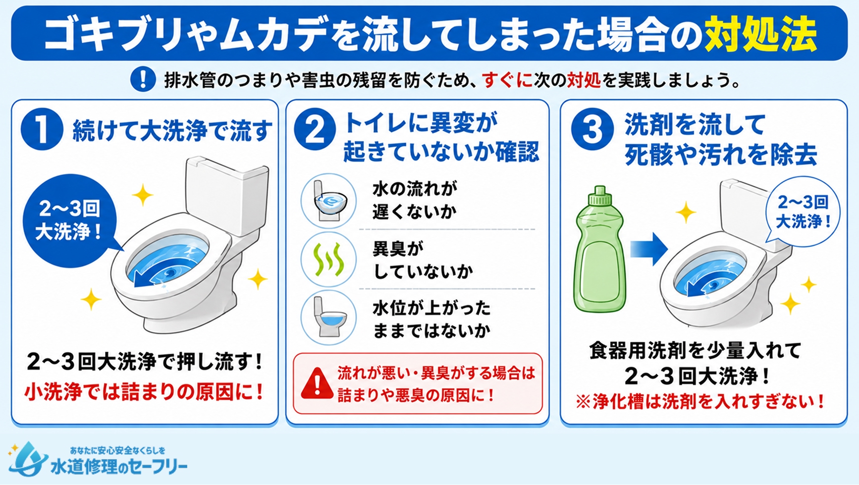 ゴキブリやムカデを流してしまった場合の対処法を解説