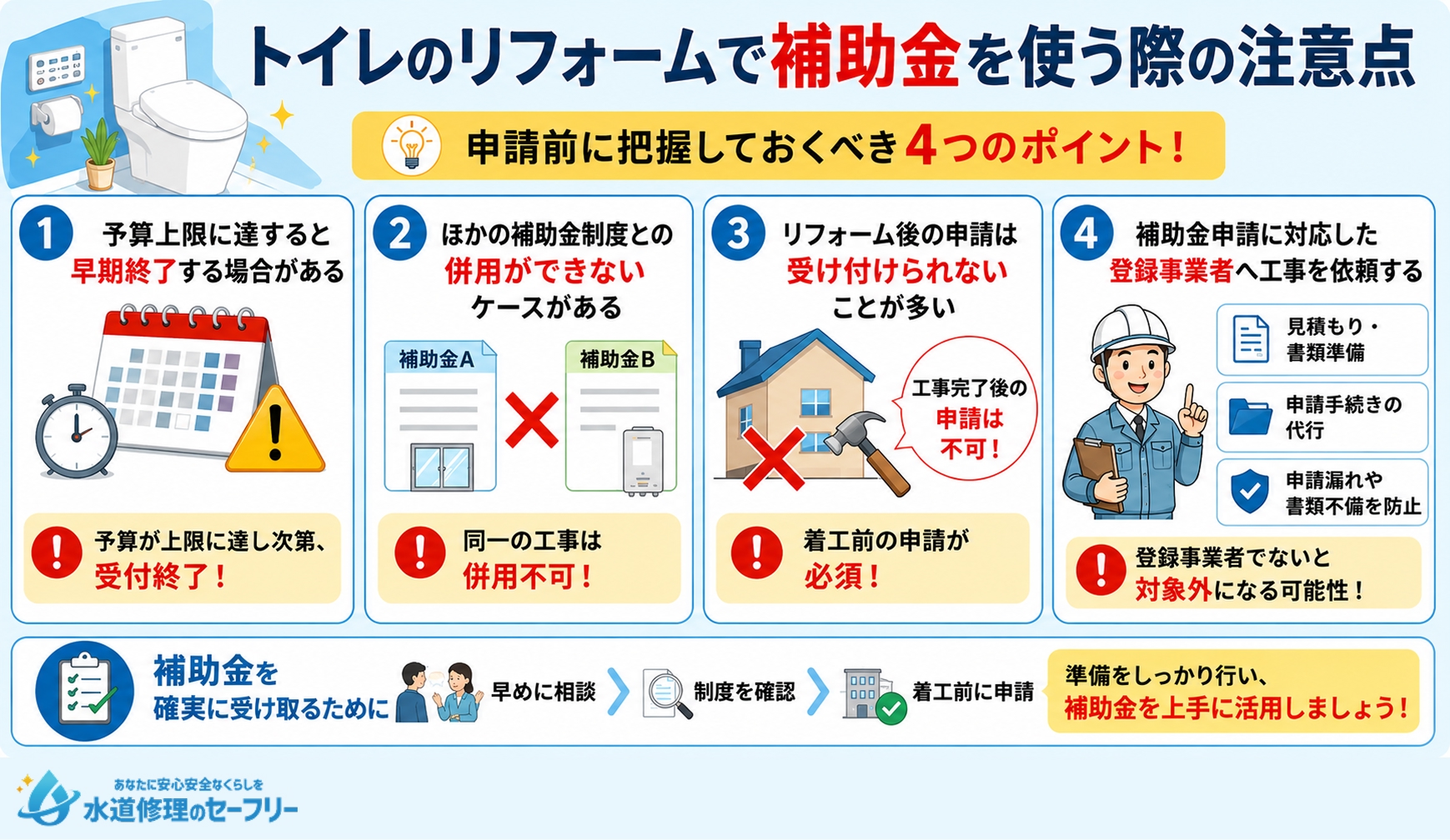 トイレのリフォームで補助金を使う際の注意点を解説